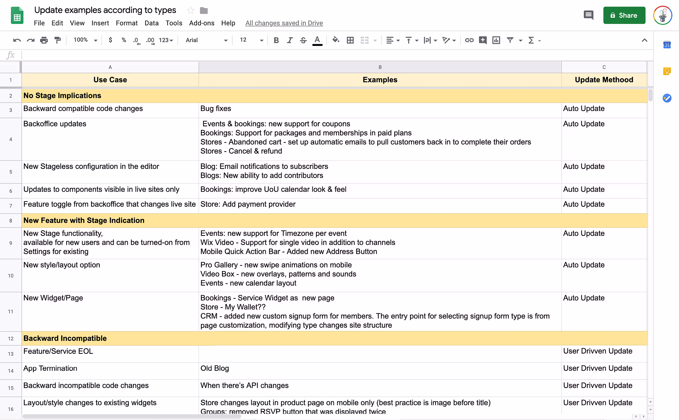 Update Use Cases